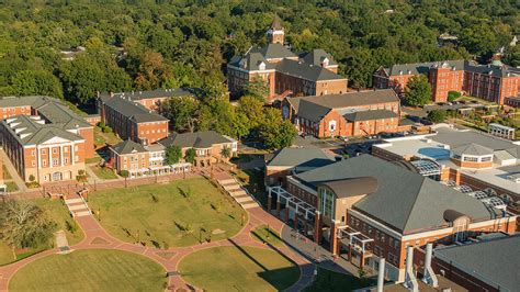 winthrop university